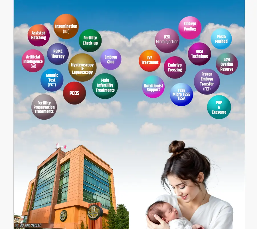 Clinic-provided photograph of BB IVF Centre