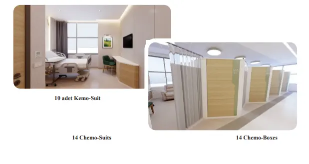 Clinic-provided photograph of Hisar Intercontinental Hospital