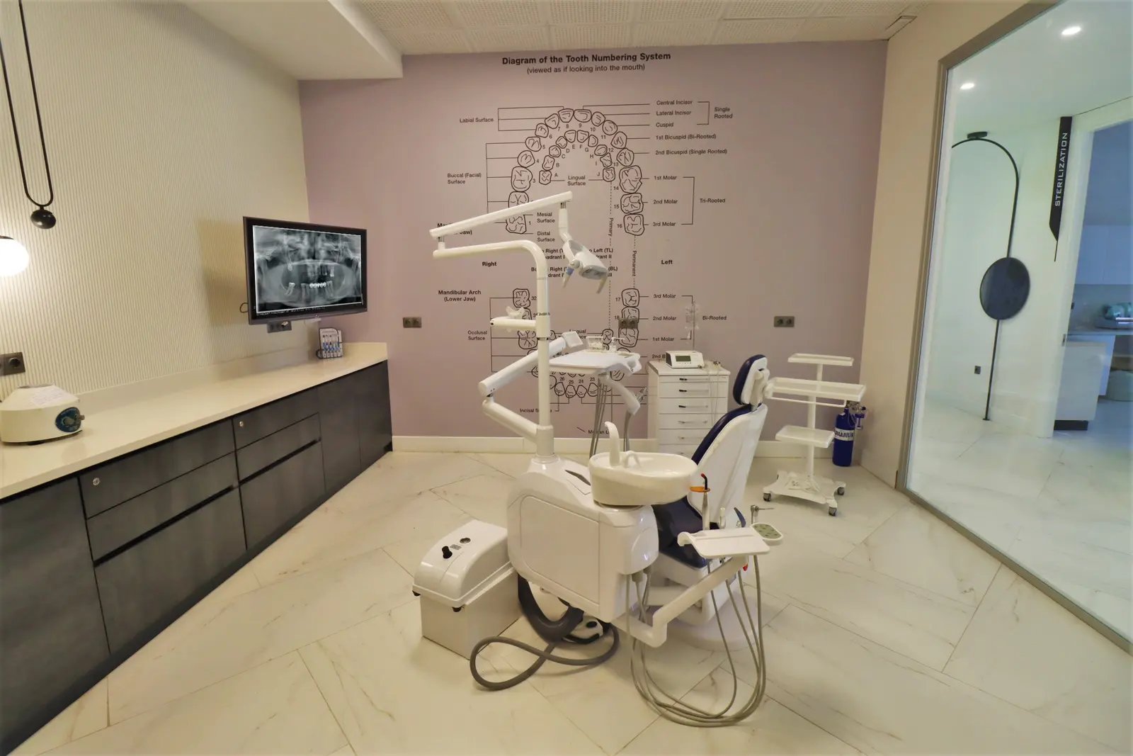 Clinic-provided photograph of Mynova Kuşadası Dental Clinic